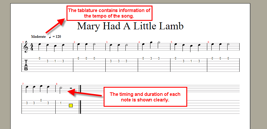 Mary Had A Little Lamb Tab