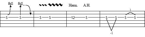 how to read guitar tabs symbols