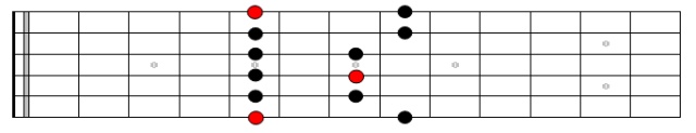 A Minor Pentatonic Pattern 3