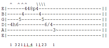 A Sharp Minor Guitar Lick