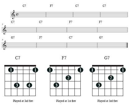 c barre chords