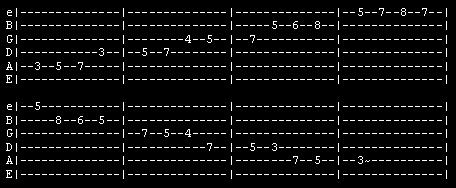 C Major Tabalature Warm Up Diagram