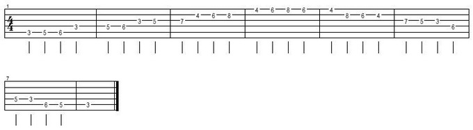 C Minor Scale Exercise