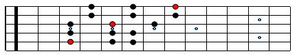 C Minor Warm Up Diagram