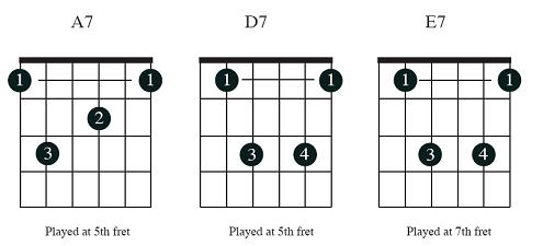 alternate fingering