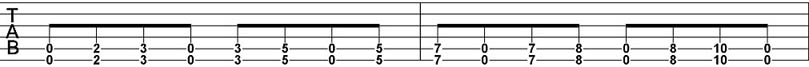 Dropped D Tuning Rhythm Guitar Patterns 7c