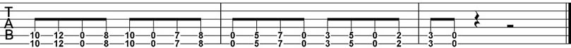 Dropped D Tuning Rhythm Guitar Patterns 7d