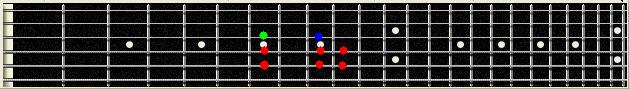 E minor scale 10