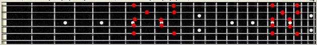 E minor scale 7