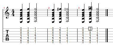 F Chord Transition