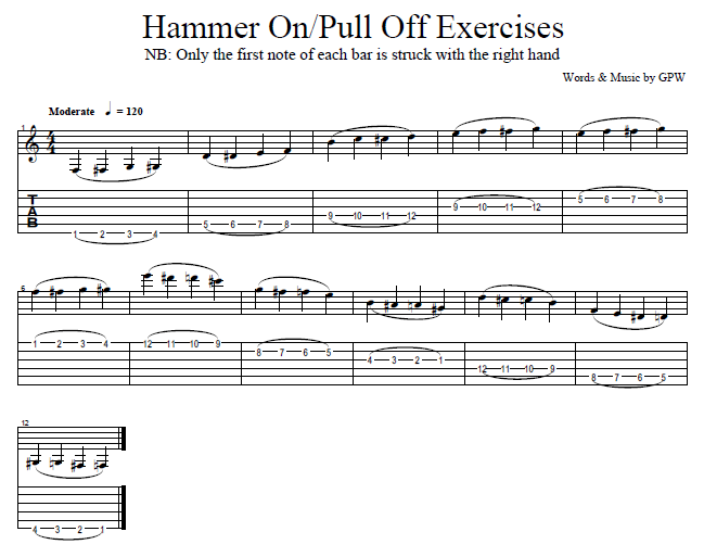 Guitar Tapping Lesson Exercises