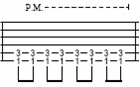 Palm Mute Tablature