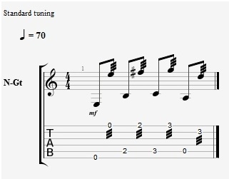 classical guitar tremolo technique