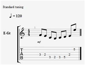 dorian guitar mode