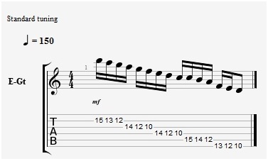 dorian guitar scale