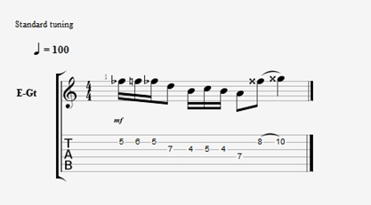 easy licks to improve phrasing on guitar 2