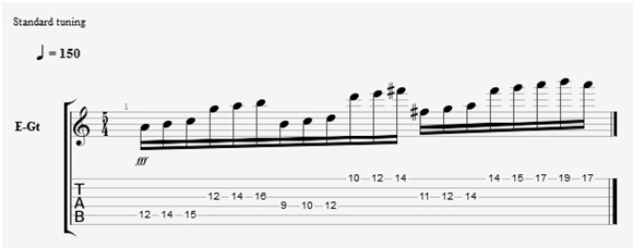 e minor guitar licks