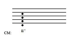 guitar 7th chord vocings