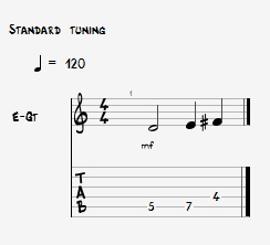 jazz blues guitar progressions