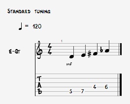 jazz blues guitar progressions 2