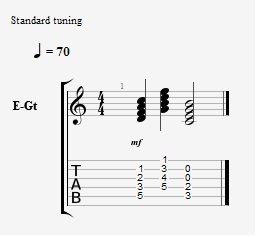 jazz chords 2-5-1 progression