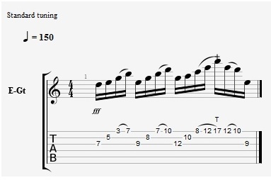 licks in e minor