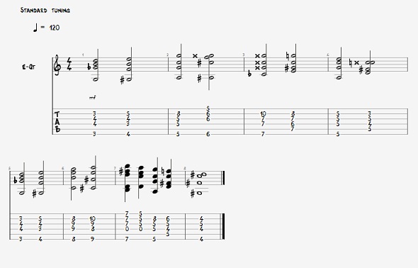 rhythm changes in jazz guitar